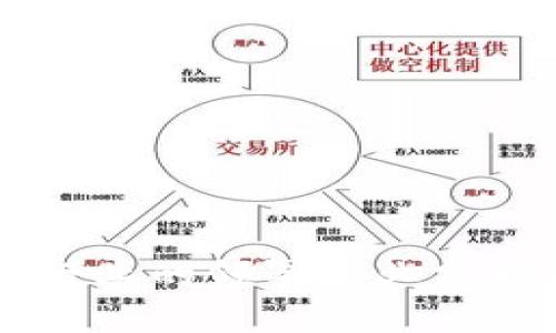 区块链行业的领军企业分析与展望
